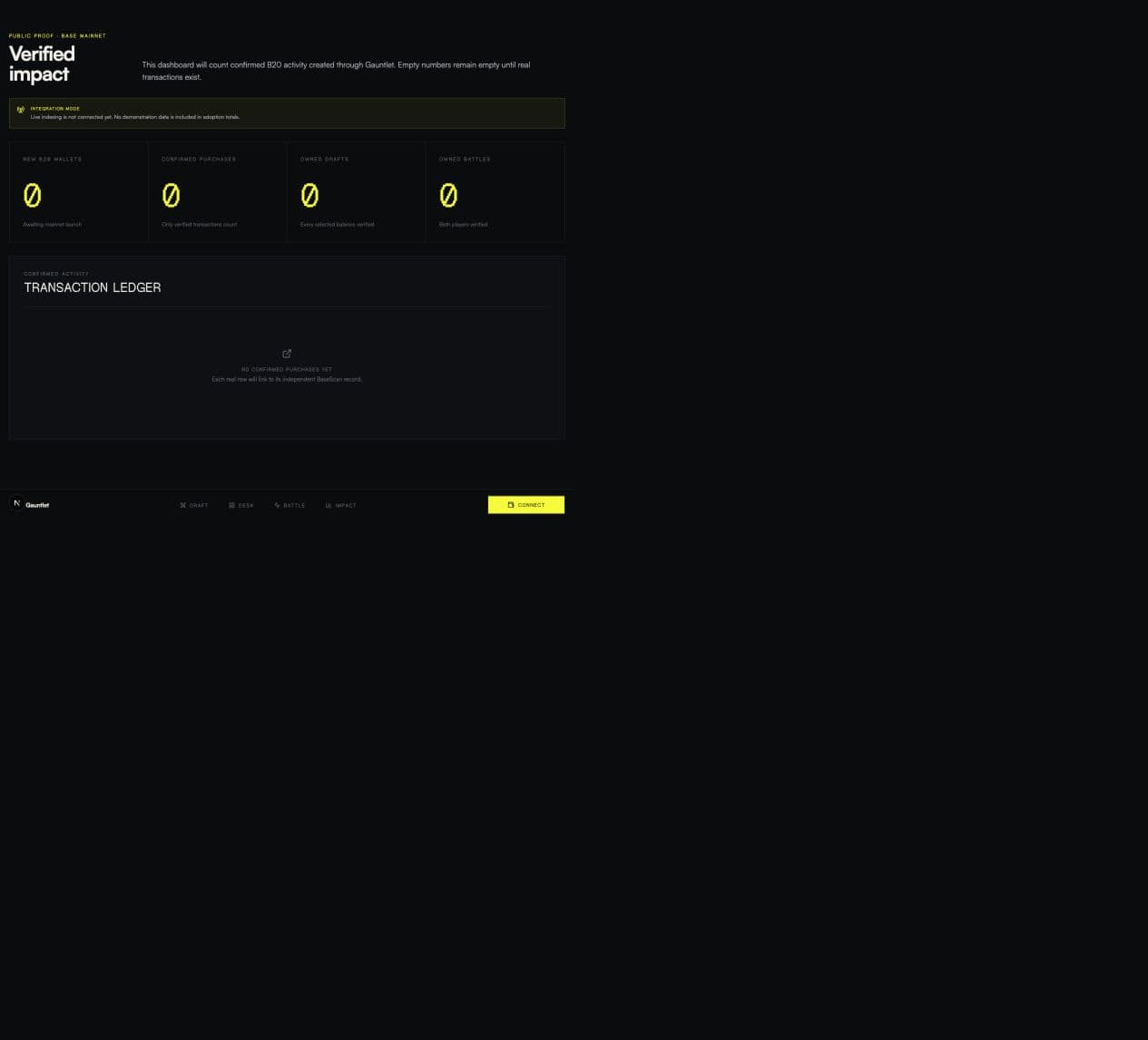 gauntlet — draft2own screenshot 6