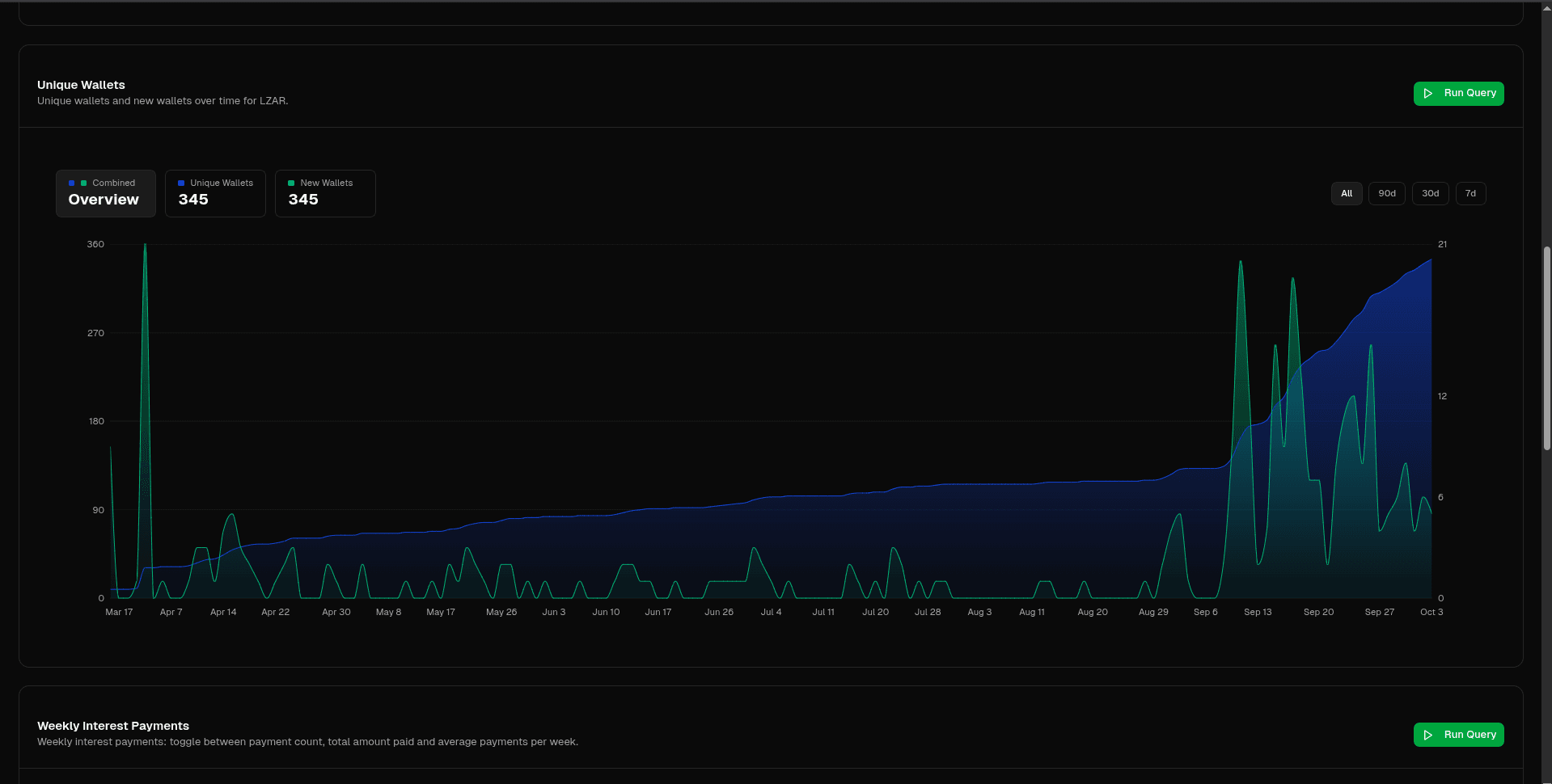 lisk-dashboard screenshot 2