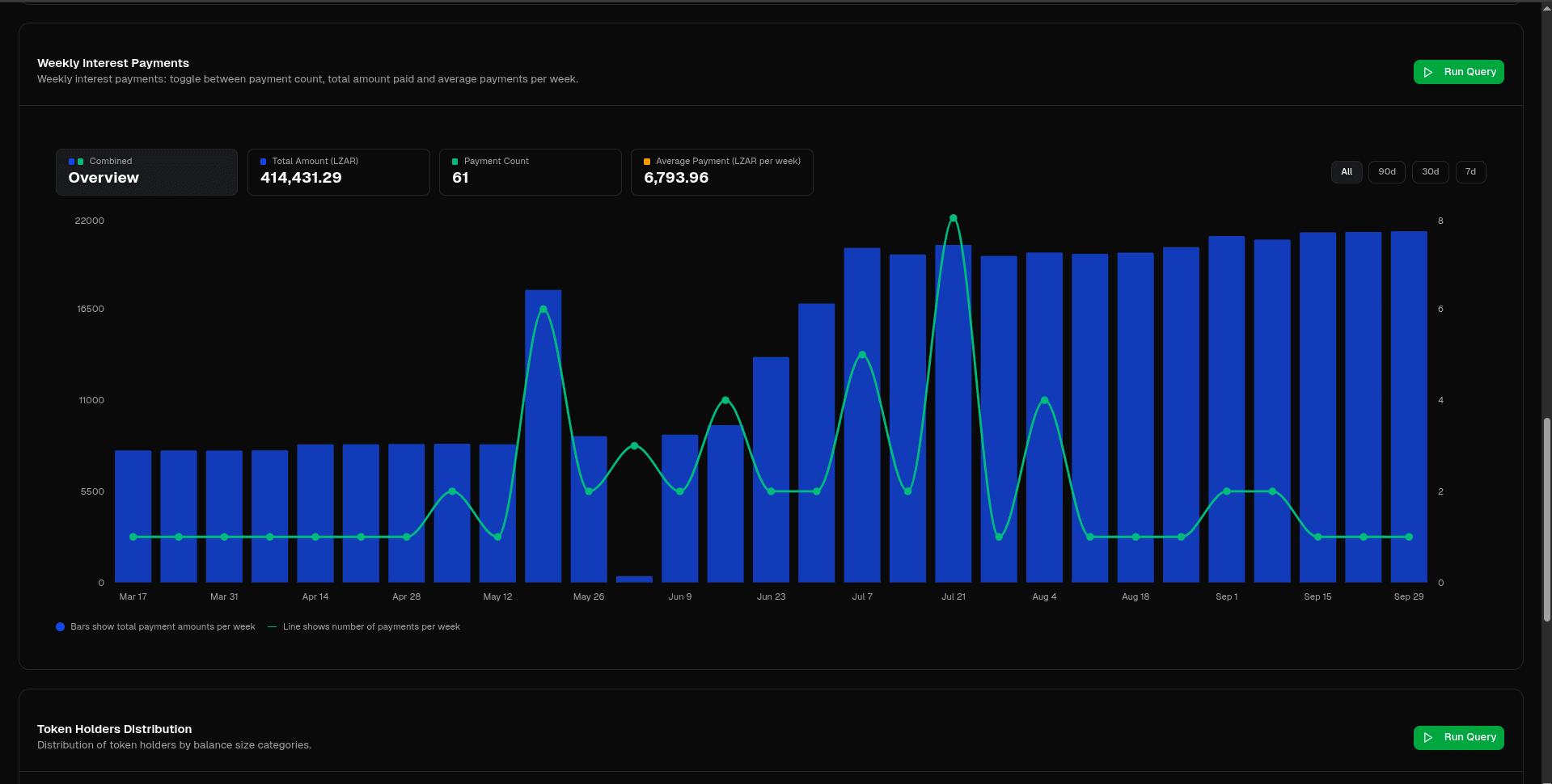 lisk-dashboard screenshot 3