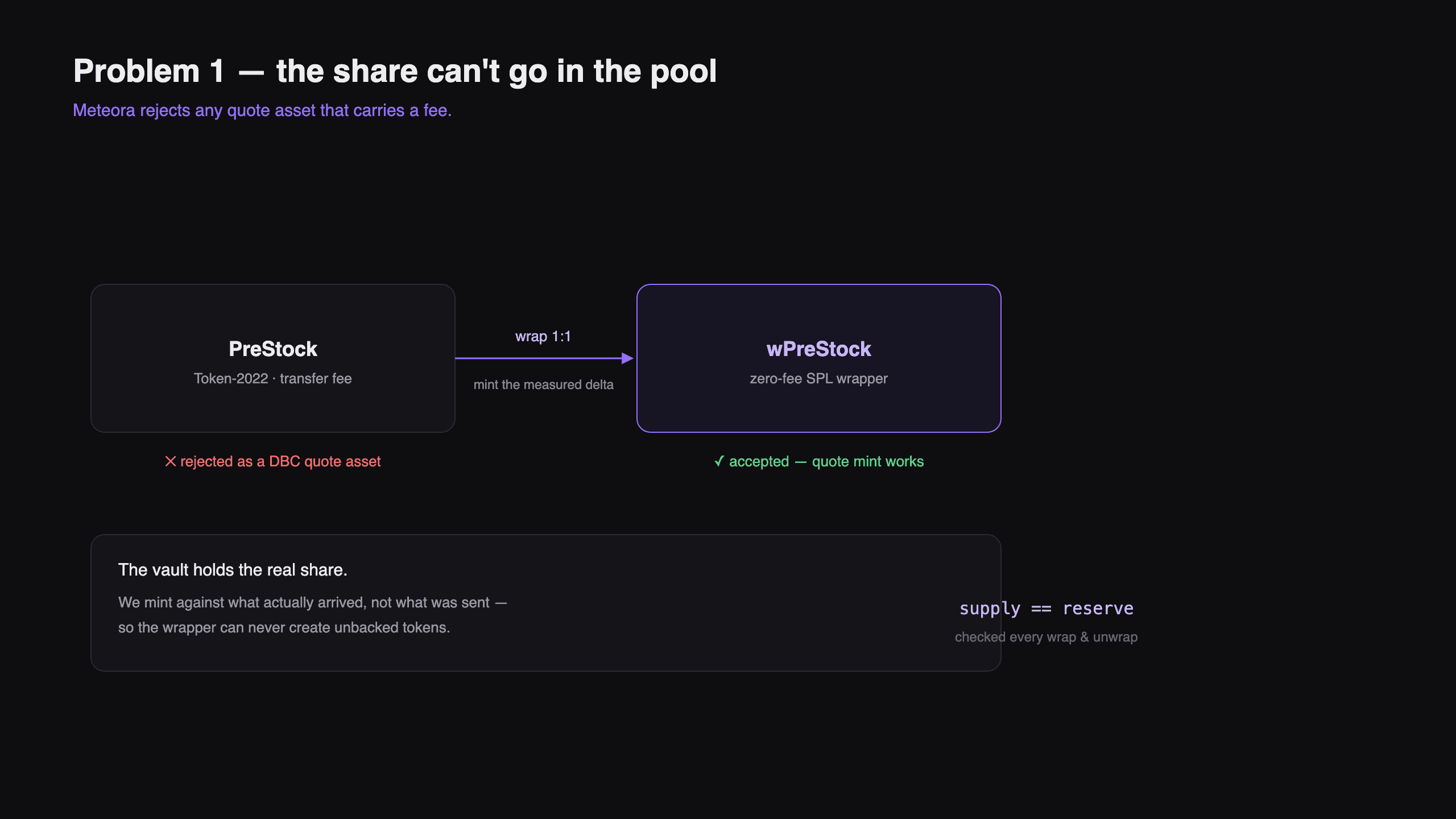 offhrs screenshot 4
