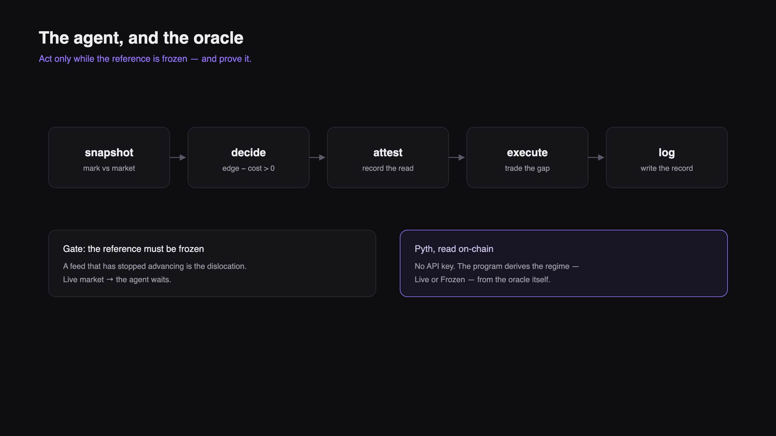 offhrs screenshot 6