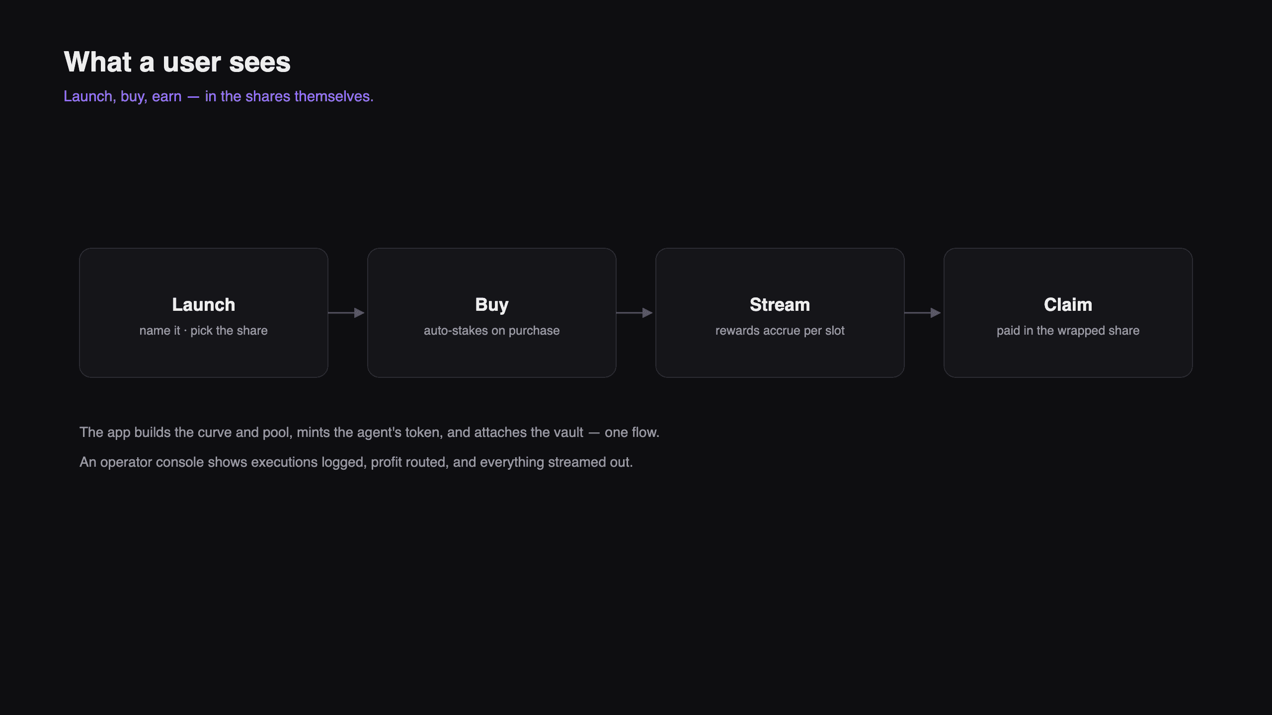 offhrs screenshot 8