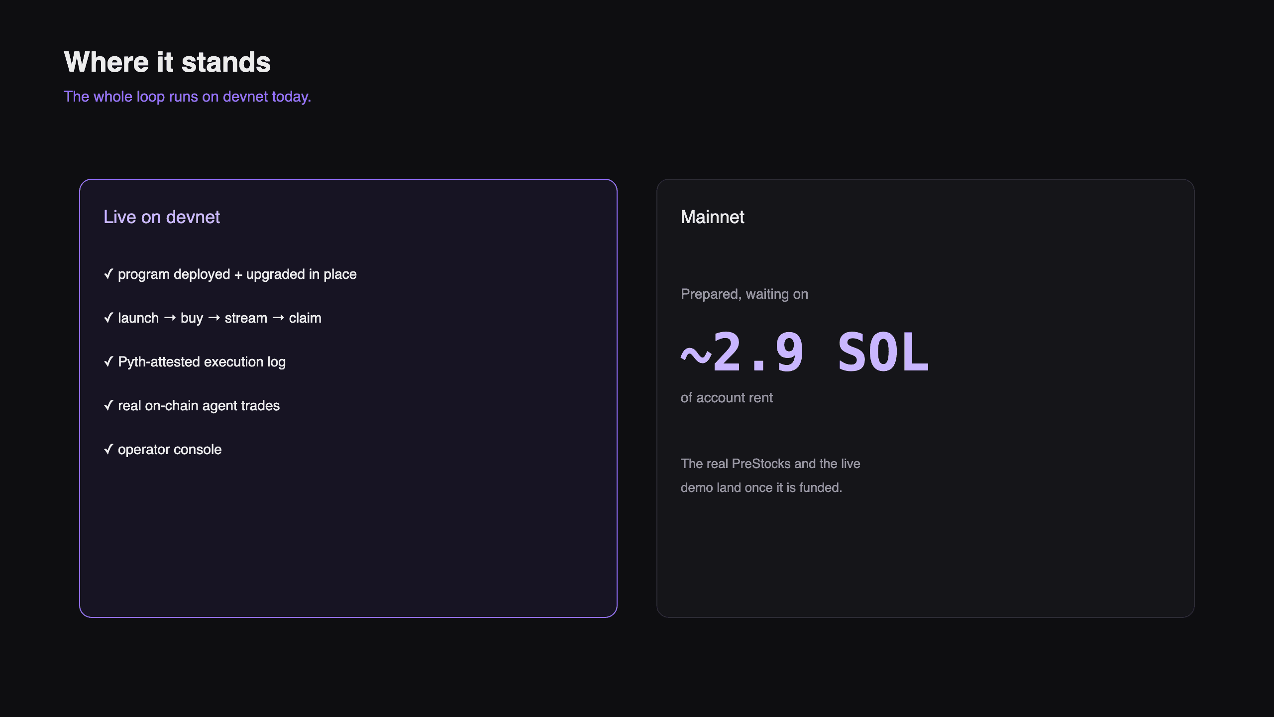 offhrs screenshot 9